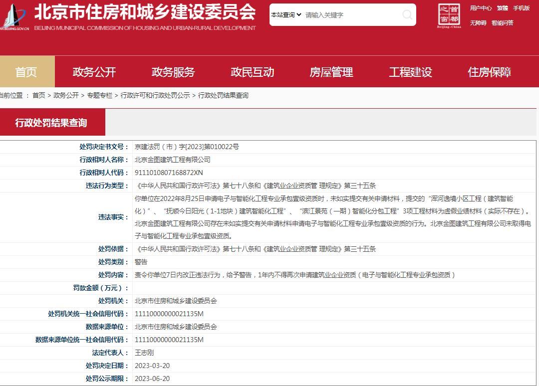 提供虚假材料申请资质 北京金图建筑工程有限公司被予以警告