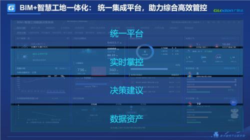 广联达袁正刚：加快系统性数字化建设 推动建筑企业高质量发展