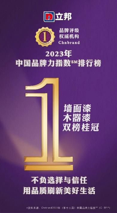 立邦墙面漆与木器漆斩获2023年中国品牌力指数(C-BPI)行业第一