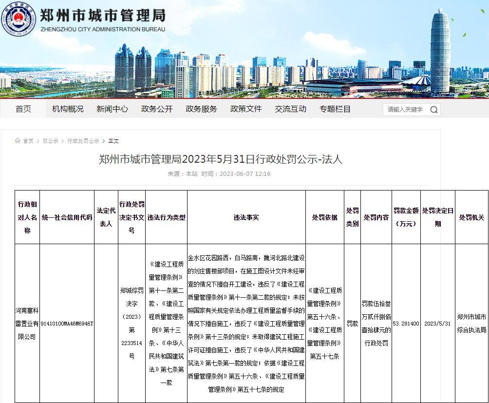 未取得施工许可证擅自施工等多项违法 河南塞科雷置业有限公司被罚53万元