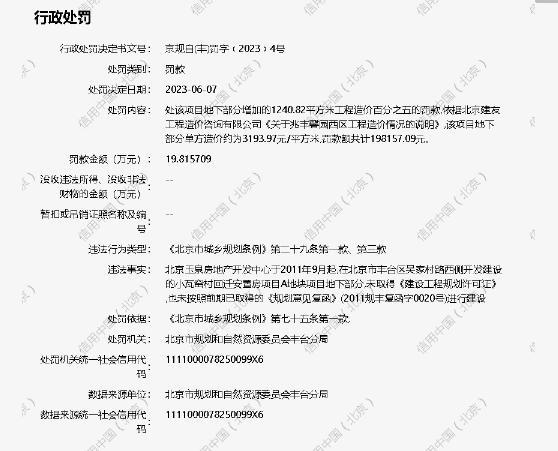 北京玉泉房地产开发中心无证建设收三张罚单 合计罚款金额76.2万元