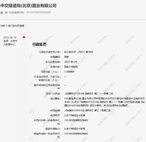 中交隧道局(北京)置业有限公司未按要求排放污水被处罚