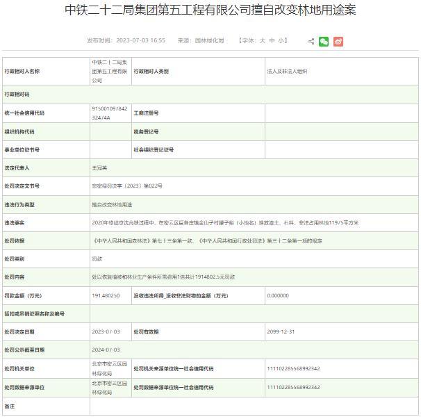 擅自改变林地用途 中铁二十二局第五工程有限公司被罚191万元