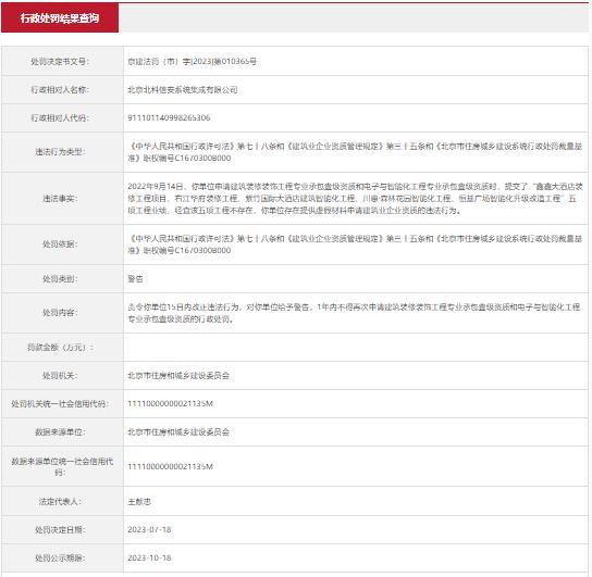 北京北科信安系统集成有限公司提供虚假材料申请建筑业企业资质被处罚