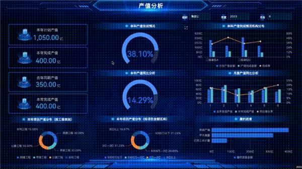 以数驱动 
