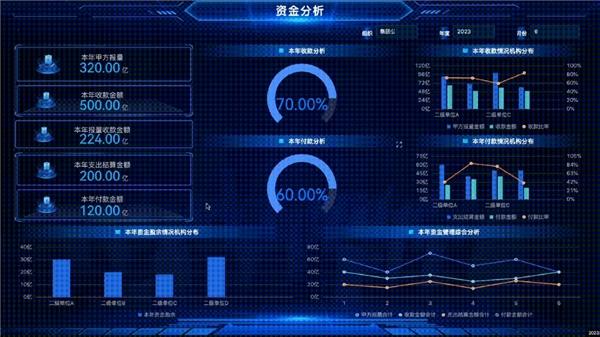 以数驱动 