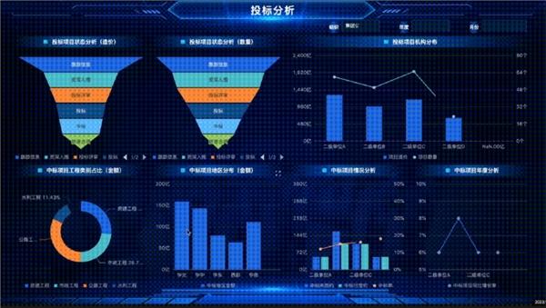以数驱动 