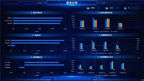 以数驱动 