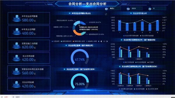 以数驱动 