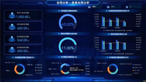 以数驱动 