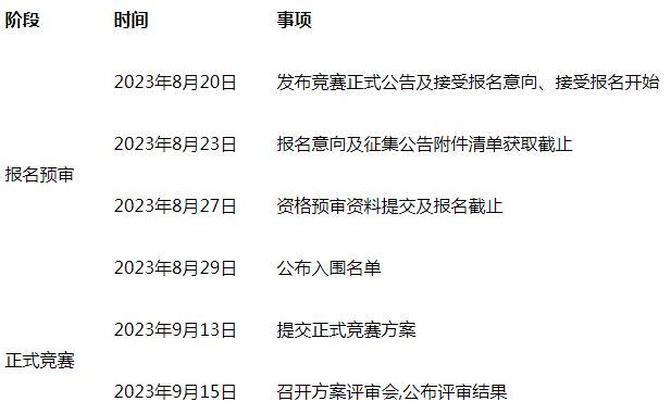 蓉漂人才公园标志性建筑设计方案竞赛征集公告