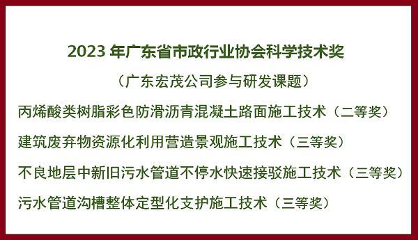 坚持创新路，再谱新篇章——记广东宏茂建设管理有限公司自主创新发展之路