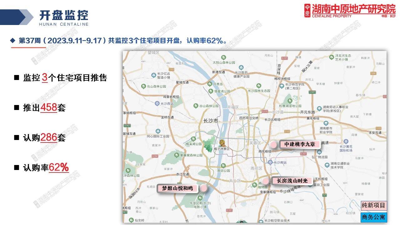 摇号售罄VS蓄不到客 新政后长沙新房市场分化严重