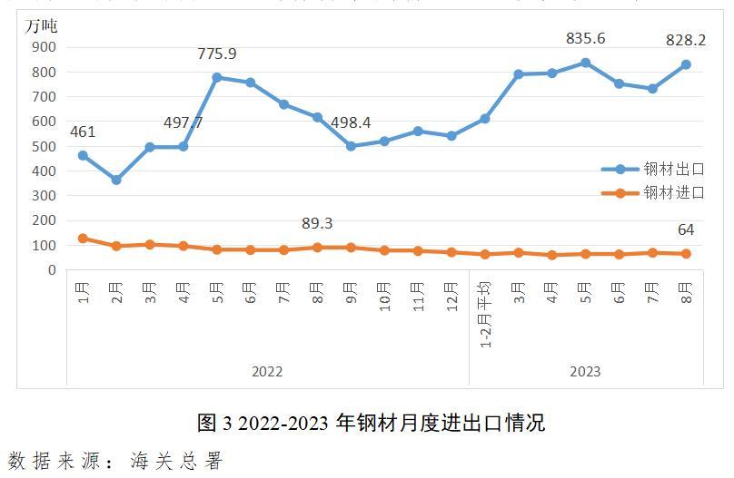 张龙强：三重利好拉动钢铁市场企稳回升