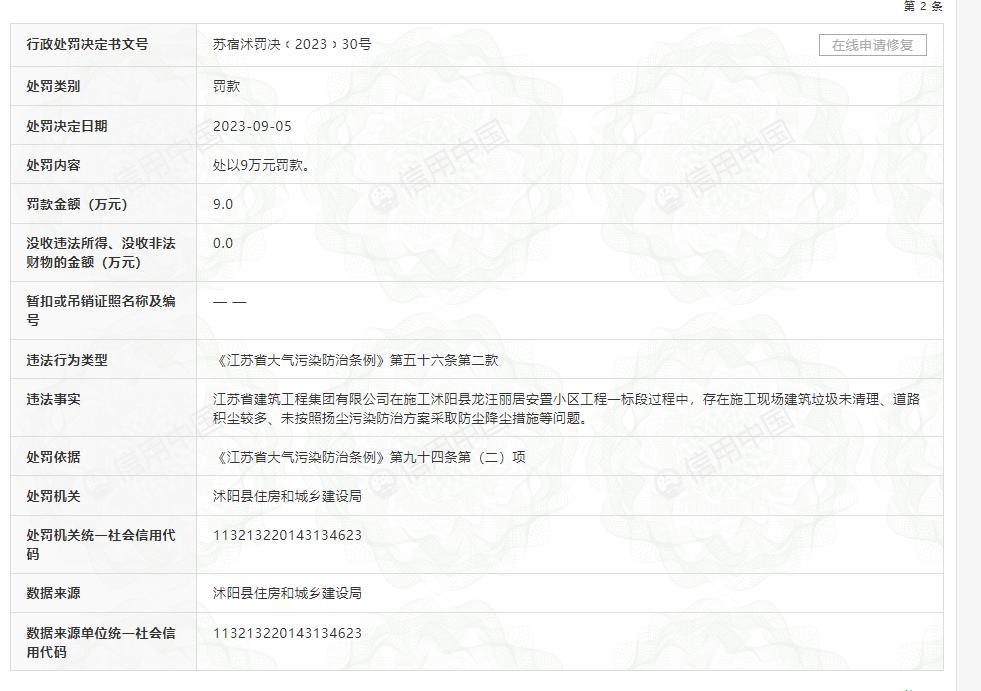 将项目违法分包予无专业承包资质公司 江苏省建筑工程集团被罚9万余元