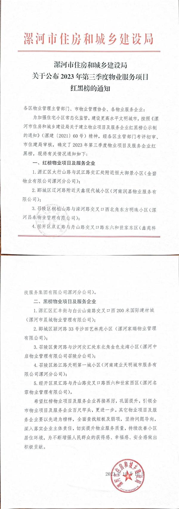 漯河市住房和城乡建设局关于公布2023年第三季度物业服务项目红黑榜