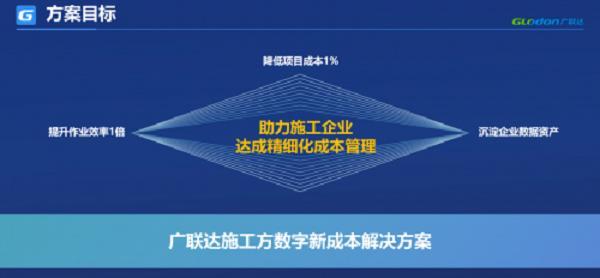 中冶建工集团四公司数字化实践：如何实现成本深入管理和全方位风险控制？