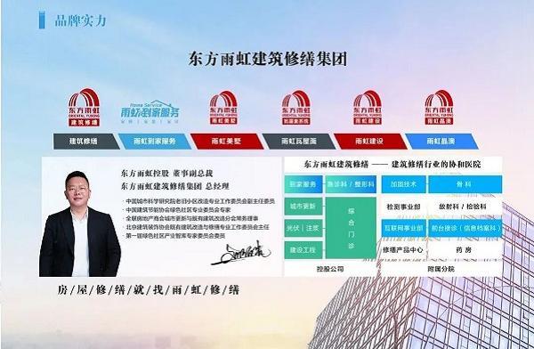 东方雨虹建筑修缮六周年！“雨虹美墅“品牌阔步向前