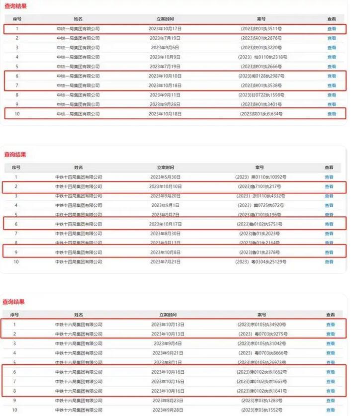 存在多项违法违规行为 中国铁建旗下中铁一局、中铁十四局、中铁十六局等公司近期被处罚