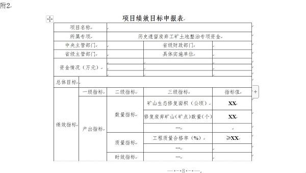 财政部、自然资源部继续支持开展历史遗留废弃矿山生态修复示范工程