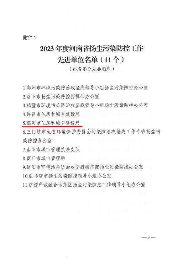 漯河市住建局获评全省扬尘污染防控先进单位