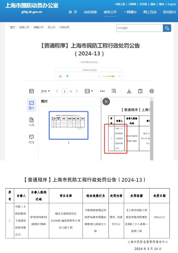 不按相关规定标准建人防工程 中铁二十四局集团上海建设投资有限公司被处罚