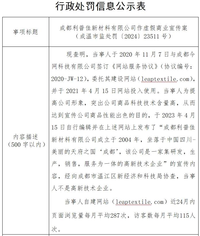 成都利普佳新材料有限公司因虚假商业宣传被处罚