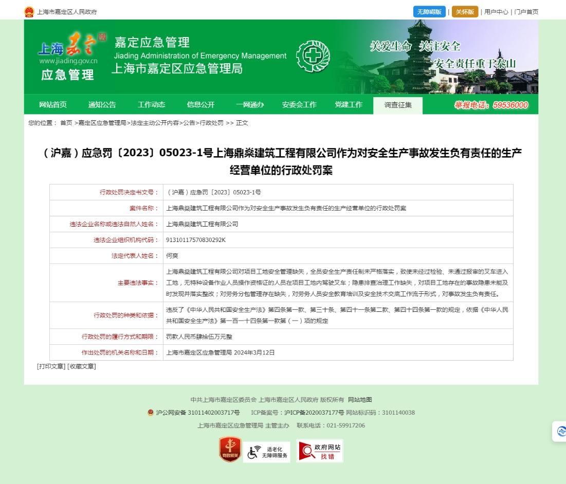 上海鼎燊建筑工程有限公司因对安全生产事故发生负有责任被罚45万元