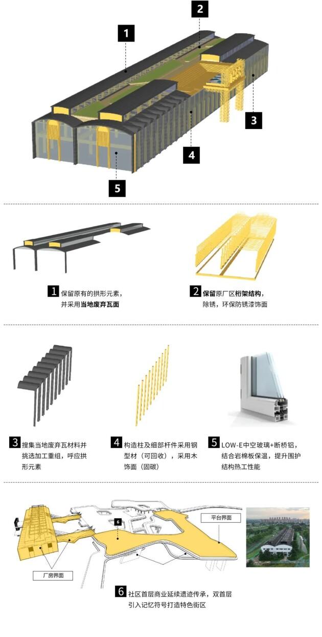 睿住天元设计“好房子”新理念 