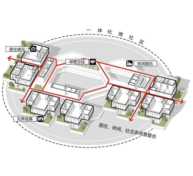 睿住天元设计“好房子”新理念 