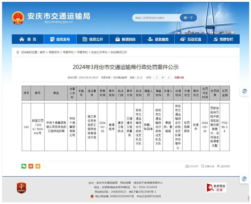 中铁十局集团有限公司因将承包的工程转包被罚77.63万元