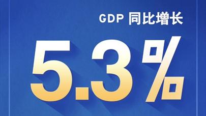 我国一季度GDP同比增长5.3%
