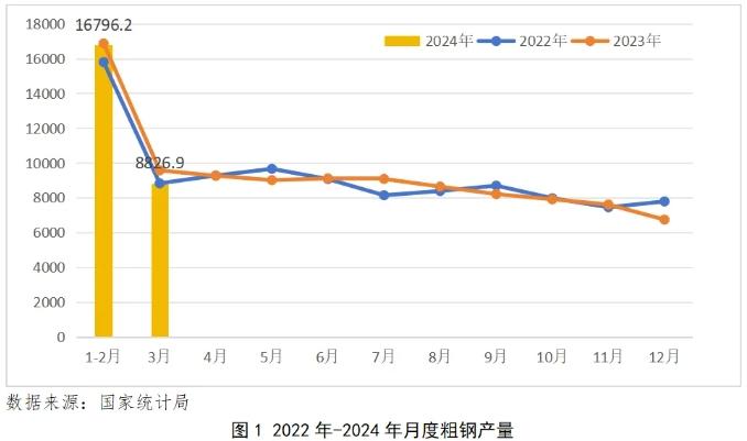 张龙强：全年盈利 前低后高