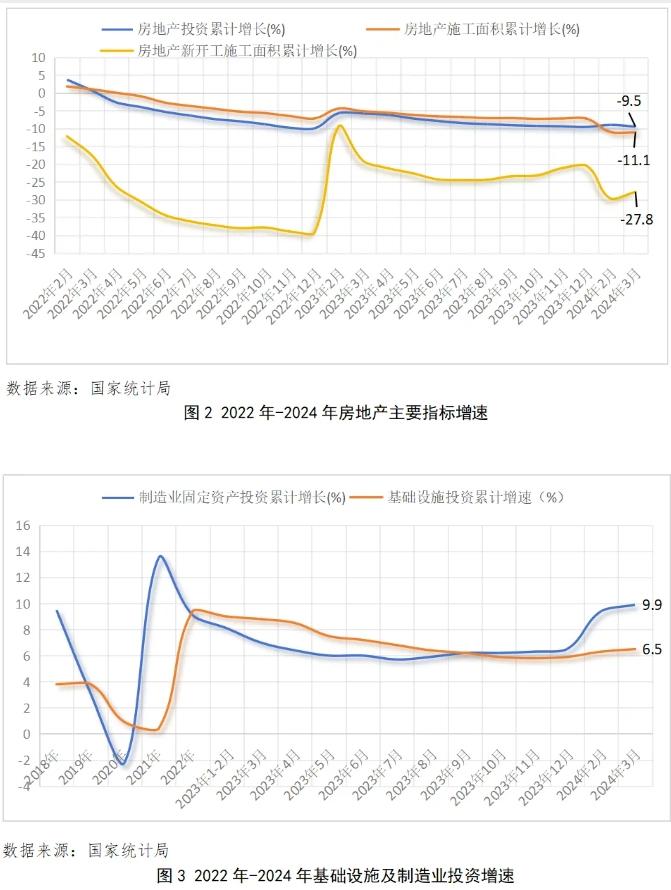 张龙强：全年盈利 前低后高