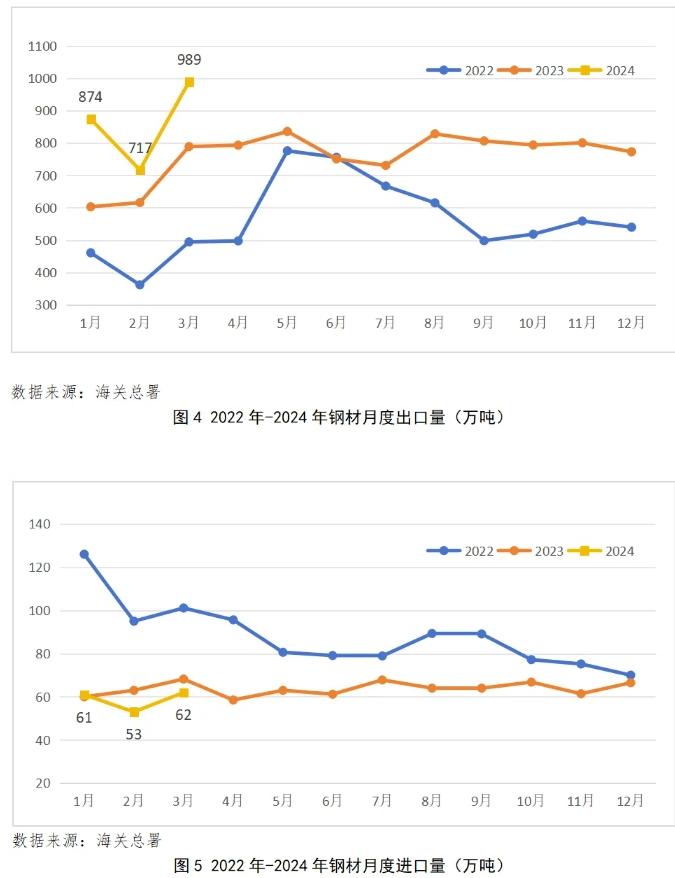 张龙强：全年盈利 前低后高