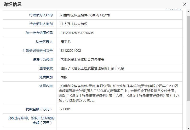 铂世利流体连接件(天津)有限公司因未组织竣工验收擅自交付使用被罚27万余元