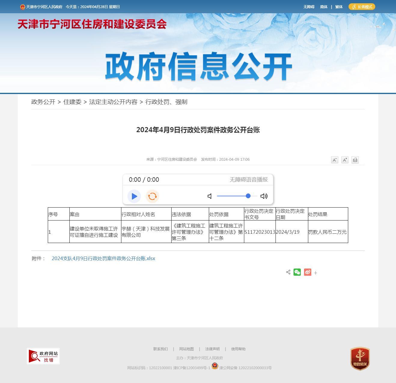 宇赫（天津）科技发展有限公司因未取得施工许可证擅自进行施工建设被罚2万元