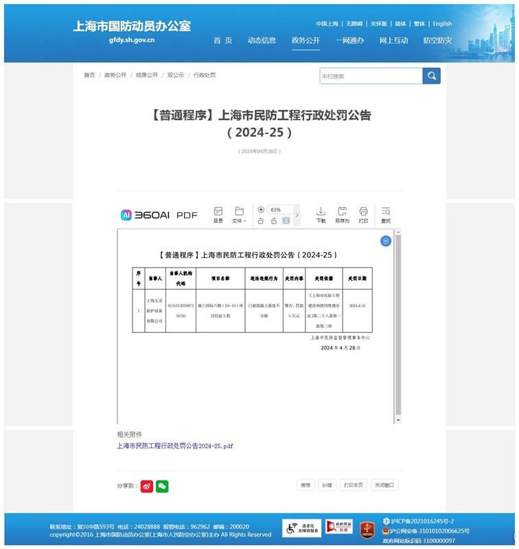 上海五灵防护设备有限公司因项目人防工程门扇混凝土强度不合格被罚5万元