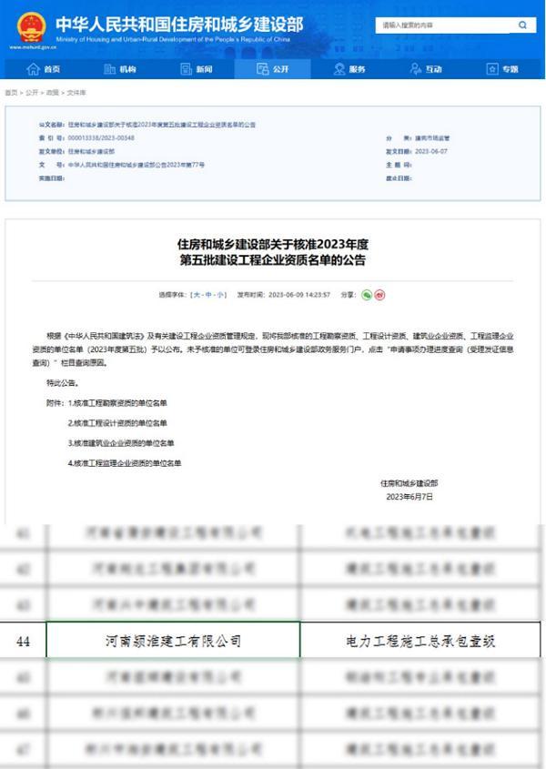 河南潁淮建工擎領(lǐng)行業(yè)發(fā)展高點(diǎn),榮獲市級(jí)建筑業(yè)年度先進(jìn)單位