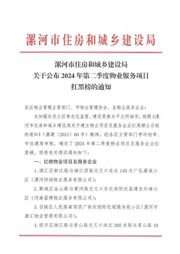 漯河市住建局公布2024年第二季度物业服务项目红黑榜
