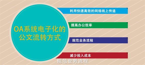 河南颍淮建工：利用OA系统专业化服务团队，科技化服务助力民生工程