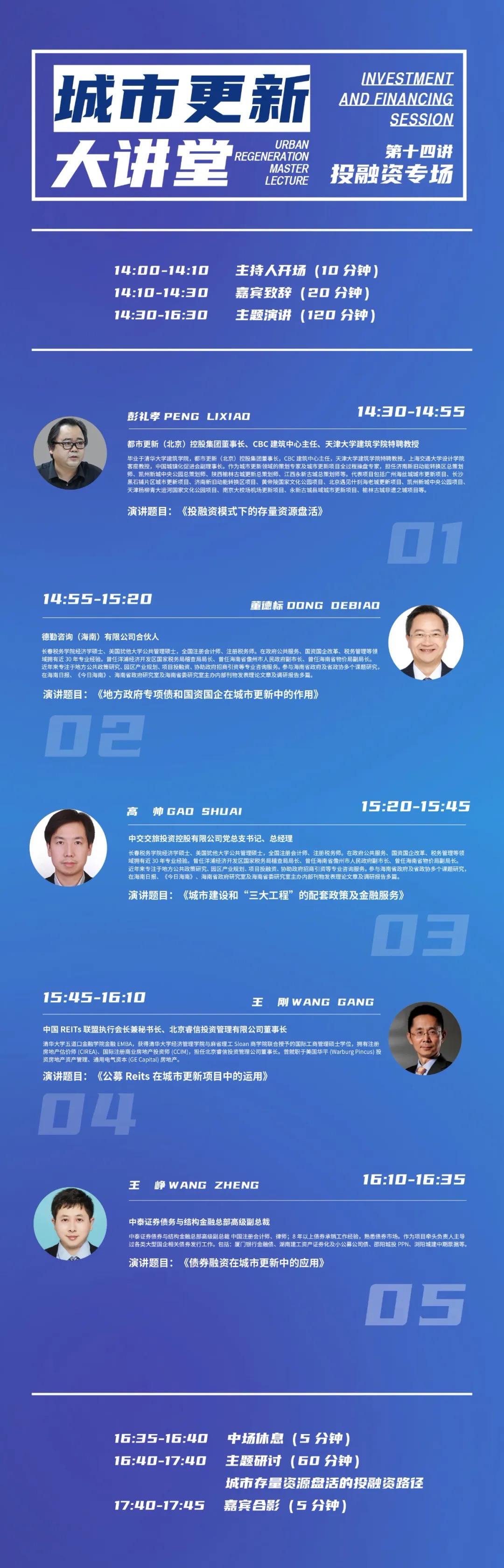 城市更新投融资专场 