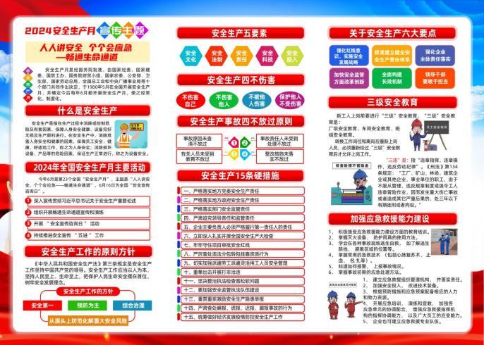 提升安全意识 共筑安全防线 总承包公司开展2024年“安全生产月”宣传咨询日活动