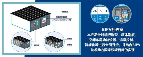 智启未来，产业腾飞！中建八局总承包建设有限公司智慧产业园正式开业