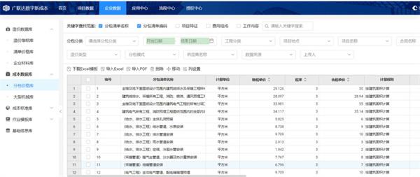 甘肃三建：成本管控数字化再升级，成本测算与审核效率双提升50%