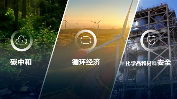 激活新質動能 共建可持續未來 亨斯邁發布《2023年可持續發展報告》
