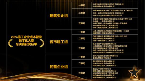 萬眾矚目！施工企業成本管控數字化大賽總決賽暨頒獎典禮圓滿舉辦！