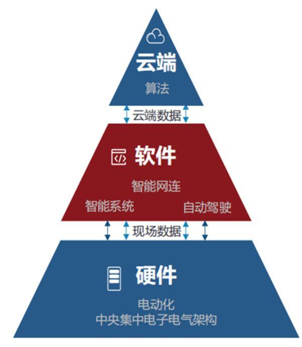 多部门共推设备更新，美的楼宇科技助力“旧改换新颜”