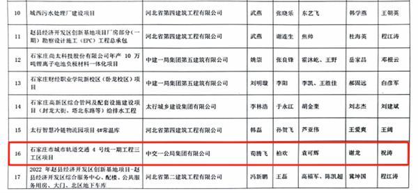 石家庄地铁4号线获评石家庄市安全文明标准化工地