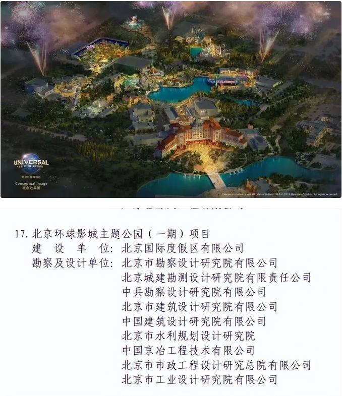 優(yōu)秀！卓寶多項參建項目榮獲“國家優(yōu)質(zhì)工程獎”！